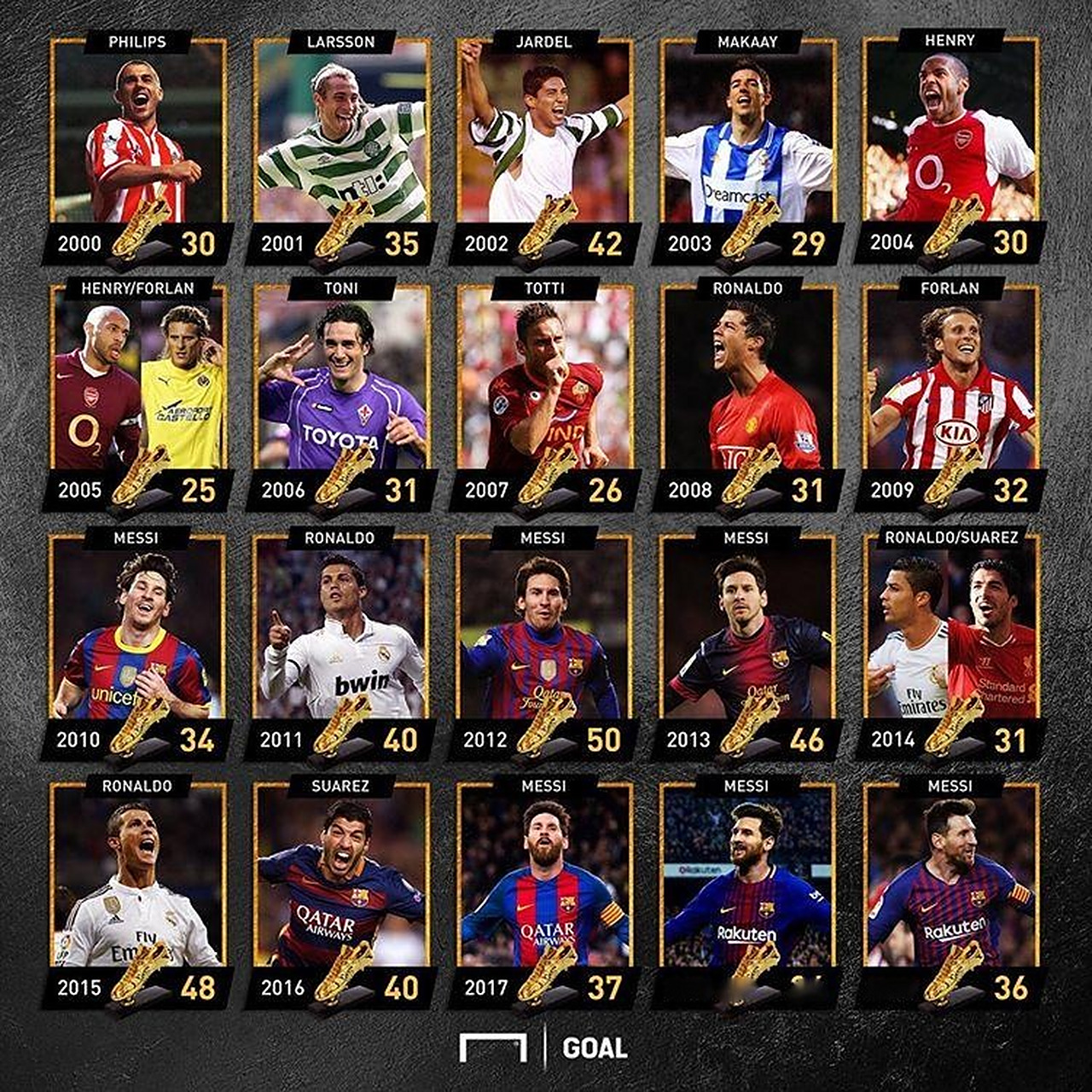 北大高才生+烧烤店老板+渝超球员=36岁的他（36岁，他既是北大学霸、烧烤店老板，也是渝超球员）